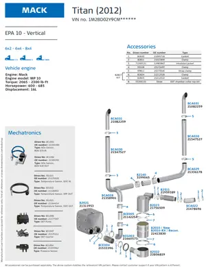 Mack Titan MP10 EPA10