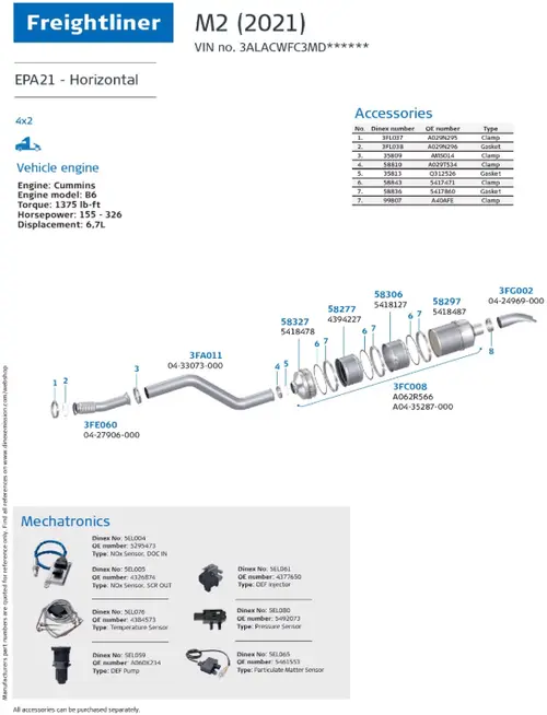 Freightliner M2 (2021) EPA21 B6 Horizontal