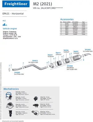 Freightliner M2 (2021) EPA21 B6 Horizontal