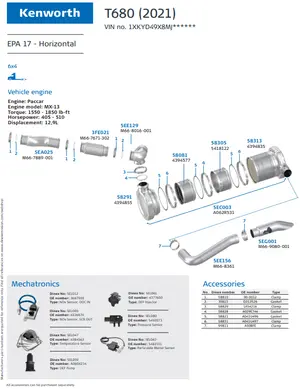 T680 (2021) - Horizontal for Kenworth, Engine: Paccar MX-13, EPA 17