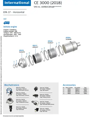 CE 3000 (2018) Horizontal for International, Engine: Cummins ISB EPA17