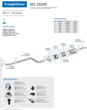 M2 (2019) - Horizontal for Freightliner, Engine: Cummins B6, EPA 17