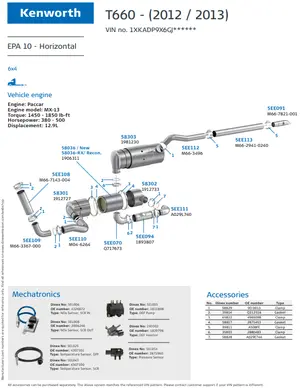 Kenworth T660 - Paccar MX13 EPA10