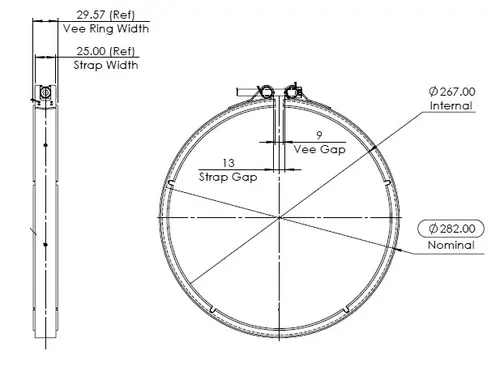 VeeFit Clamp for MAN