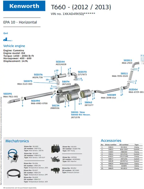 Kenworth T660 - Cummins ISX EPA10