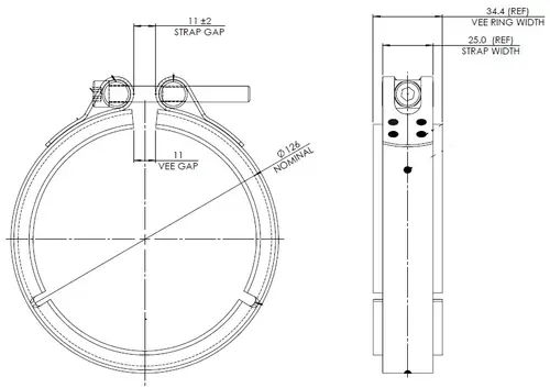 VeeFit Clamp for MAN