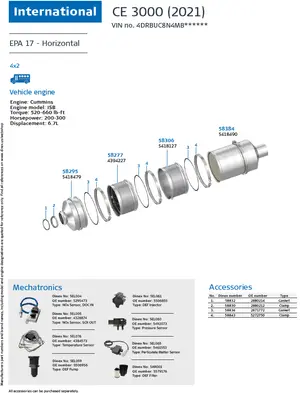CE 3000 (2021) Horizontal for International, Engine: Cummins ISB EPA17