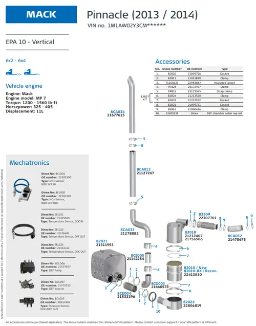 Mack Pinnacle MP7 EPA10