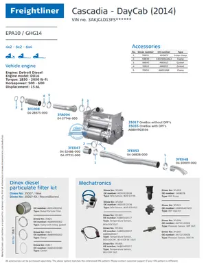 Freightliner Cascadia - DayCab Detroit Diesel DD16 EPA10