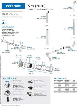 579 (2020) - Vertical for Peterbilt, Engine: Cummins ISX, EPA 17