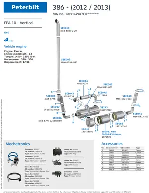 386 (2012/2013) Vertical for Peterbilt, Engine: Paccar MX-13, EPA 10