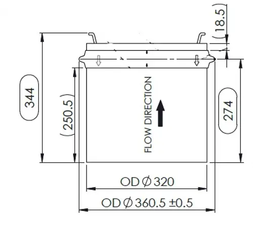 DPF for Volvo