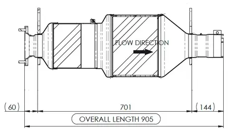 DOC & DPF for International