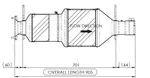 DOC & DPF for International