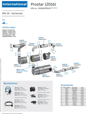 International Prostar ISX EPA10 - Horizontal