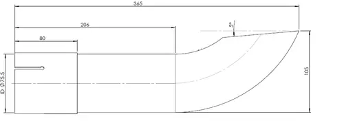 Tail Pipe, ALU