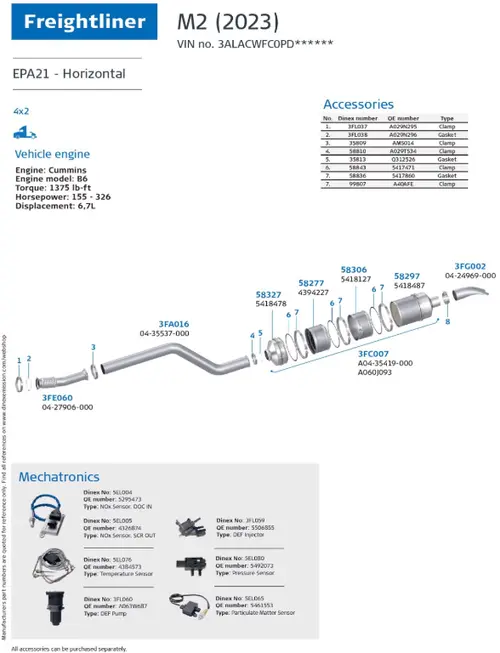 Freightliner M2 EPA21 B6 Horizontal