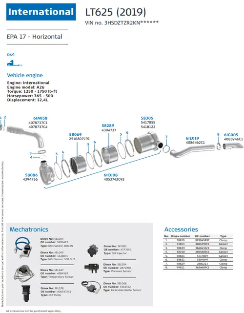 LT625 (2019) - Horizontal for International, Engine: International A26, EPA 17