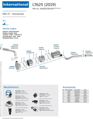 LT625 (2019) - Horizontal for International, Engine: International A26, EPA 17