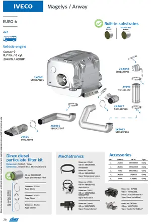 Iveco Magelys/Arway, Engine: Cursor 9, Euro 6