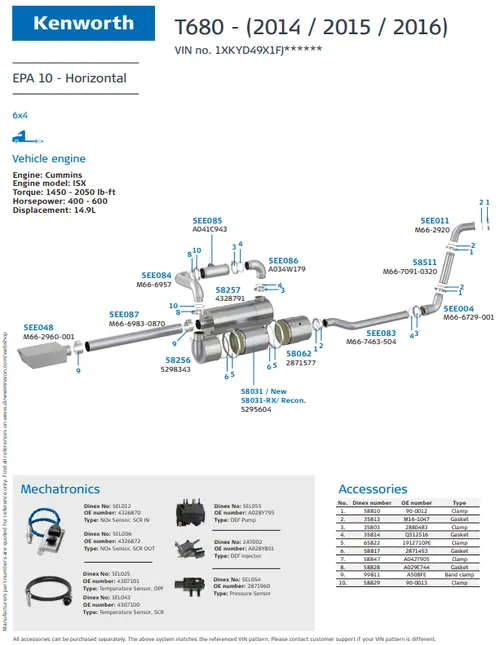 Kenworth T680 - Cummins ISX EPA10